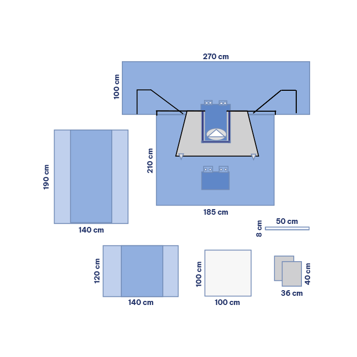 Trousse de césarienne avec 2 couvres table